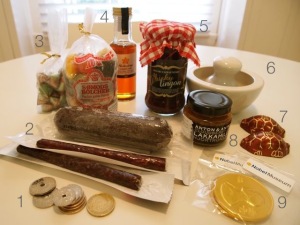 Click to see this picture of my souvenirs from Scandinavia!